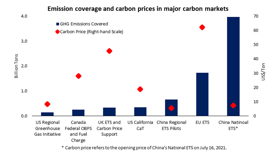 'Green Swan' Events Pose New Threat to Stability